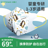 绿鼻子（green nose）儿童口罩 婴儿宝宝流感防护用品 新西兰企鹅 小童5片【1-3岁】