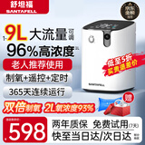 舒坦福家用制氧机吸氧1L-9升老人氧气机轻音孕妇小型便携式高原雾化呼吸 9L双倍大流量升级款【2L浓度93%】+吸氧礼包