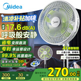 美的（Midea）【幸运草安睡1S】一级能效直流变频声控电风扇家用遥控卧室静音落地扇台式桌面抗菌大风力转页扇