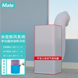 米皮 MATE除甲醛雾霾新风系统升级适配米家新风系统小爱同学(窗户开孔150MM，不含主机) （玻璃开孔式）适配单层玻璃开孔搭配小米2S/3