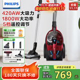 飞利浦（PHILIPS）卧式吸尘器家用 小型手持吸尘器大吸力大功率 有线吸尘器 强力除螨吸猫毛吸尘机FC9735 FC9735/81（旗舰款）