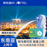 新加坡马来西亚泰国印尼新马泰上网卡5G高速手机流量7天无限流量