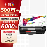 彩格适用惠普m1005硒鼓惠普1020硒鼓q2612a 12a 1020plus 1010 1012 1015 1018佳能lbp2900+打印机硒鼓墨盒