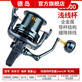 德岛DG纺车轮大物远投轮全金属无间隙10000锚鱼轮锚杆缓降海钓轮 风焰DG10000型防海水导杆+缓降