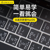 帝伊工坊适用苹果笔记本电脑键盘膜Macbook Air13/13.6/15/Pro14/Pro16 M2/M3/M4 OS快捷键功能键盘保护膜