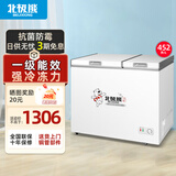 北极熊（BEIJIXIONG）双温冰柜家用小型双箱冷柜 冷藏冷冻两用柜双门商用大容量卧式冰箱节能省电 双门双温452升【一级能效 全国联保】 452L