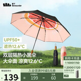 蕉下（beneunder）防紫外线遮阳伞三折双层黑胶晴雨伞防晒伞BM664嬉柚