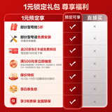 海尔1元权益包提前锁定双11大促优惠 预定享多重权益