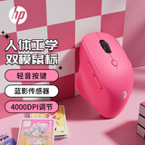 惠普（HP）Engineer1人体工学鼠标中小手女性鼠标 莓红色 无线蓝牙双模式办公鼠标 蓝影传感器PAW3220