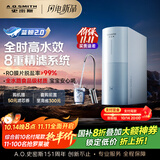 史密斯（A.O.SMITH）佳尼特净水器家用厨下直饮净水机净饮机反渗透京东自营 5年长效RO膜 实测1200G 蓝鲸2.0 CR2500BM1