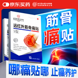同仁堂筋骨贴颈椎病关节炎肩周炎肩膀疼痛扭伤止痛腰肌劳损间盘突出膏药