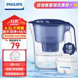 飞利浦（PHILIPS）净水壶滤水壶过滤水壶净水器滤水器过滤器滤芯 AWP2814蓝色【4.2L】一芯装