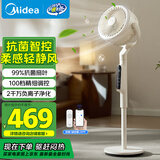 美的（Midea）【幸运草安睡Promax】家用空气循环扇/国家补贴/直流变频静音电风扇/负离子净化落地扇遥控APP互联