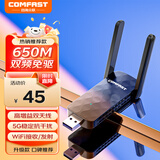 COMFAST  CF-822AC免驱650M USB无线网卡5G双频台式机笔记本电脑wifi接收器发射器