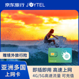 亚洲上网卡印度/柬埔寨/斯里兰卡/孟加拉国4G手机流量SIM卡5天5GB