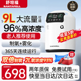 舒坦福家用制氧机吸氧1L-9升老人氧气机轻音孕妇小型便携式高原雾化呼吸 9L双倍流量雾化款【2L浓度93%】送大礼包w26