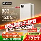 树新风空气净化器除甲醛异味除菌除过敏认证家用宠物大空间全效T2pro净化器【家电国家补贴】