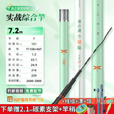 渔之源小蜻蜓鱼竿鲫鱼竿手竿台钓竿轻量钓鱼竿28调综合竿手杆鲫鲤竿 7.2m 【新品】至轻鲤二代T1100+46T