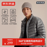 京东京造穿山甲轻薄羽绒服 立领白鸭绒户外秋冬外套短款男 钛灰色 S
