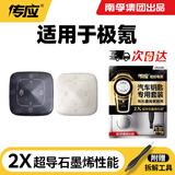 传应CR2450纽扣电池3V适用于极氪X 极氪007 24款极氪001汽车蓝牙钥匙遥控器 CR2450【2粒装】