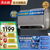 志高（CHIGO）电热水器扁桶双胆速热储水式家用 3200W智能WiFi出水断电一级能效热水器【免费上门安装】 80L 3200W 玫瑰金电子镁棒+出水 断电WiFi