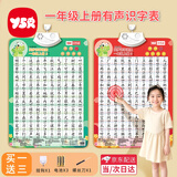 奕思瑞儿童识字挂图幼儿认字1-3岁早教点读有声挂图墙贴一年级教材同步