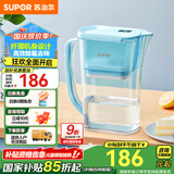苏泊尔（SUPOR）净水器家用滤水壶自来水家用过滤器多重精滤滤芯寿命提醒一芯四芯六芯可替换滤芯净水壶 J-UF01 【蓝色款】一机六芯 净水壶