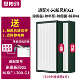 思博润（SBREL）适配小米新风机滤芯 米家A1家用壁挂式复合过滤网 中效标准版1件（适配小米新风机300-G1滤芯）
