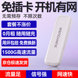 迅优【送1500G体验流量】随身wifi6免插卡4g移动wifi无线wifi网卡便携式路由器全国通用流量2026款5GXY 【顶配插电款】增强版旗舰WiFi6-插电有网