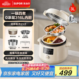 苏泊尔（SUPOR）鸳鸯电压力锅3L 多功能0涂层钢胆2-4人家用 风冷降压电饭煲电炖锅高压锅SY-30YC3001