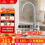 九牧（JOMOO）厨房水龙头304不锈钢洗菜盆360°旋转冷热双控龙头33221-748/7B-Z