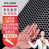 漫德莱阳台防护网塑料网防坠围栏网格防护网防猫网围栏网封窗网1米*5米