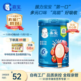 嘉宝（GERBER）番茄牛肉谷物高铁米粉婴幼儿米粉宝宝辅食米糊250g6月+100%真验厂