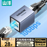 山泽万兆网线转接头对接头 高网速网络延长连接器 RJ45网线直通头水晶头网络模块5/6/7类网线通用 单个