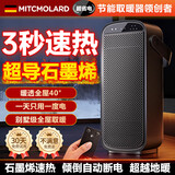 摩兰德（Mitcmolard）【德国品牌】石墨烯取暖器暖风机电暖器电暖气电热家用浴室神器全屋升温小型客厅大面积小太阳 【1天只用1度电】石墨烯速热40℃【一秒暖全屋】 升级变频电机丨比一级能效更省电