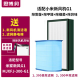 思博润（SBREL）适配小米新风机滤芯 米家A1家用壁挂式复合过滤网 中效+高效1套（适配小米新风机300-G1滤芯）