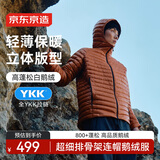 京东京造【超细排骨架鹅绒服】轻薄羽绒服男款外套冬季连帽 落日橘 S