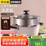 炊大皇 汤锅易洁不粘锅煲汤炖煮熬粥汤奶锅24cm 电磁炉通用 缤纷B50229