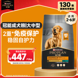 冠能狗粮成犬大中型犬狗粮12kg 全价狗粮 稳固免疫