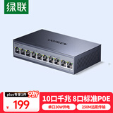 绿联8口标准poe交换机10口千兆供电 家用摄像头监控网络网线分线转换器 双上联企业交换器分流器35372
