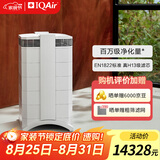 IQAir空气净化器家用除猫狗过敏原宠物毛发除二手烟除雾霾除菌除甲醛 瑞士进口 HP250 XE