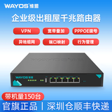 维盟（wayos）千兆路由器PPPOE拔号宽带叠加出租屋SD-WAN组网监控568