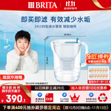 碧然德 【孙颖莎推荐】家用净水壶 滤水壶滤芯 MAXTRA+LE 去水垢专家版滤芯 设计师水壶蓝色+专家版滤芯12枚