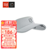 COMPRESSPORT空顶帽跑步马拉松男女遮阳帽子网球运动透气止汗防晒 【38克】轻量III 白黑