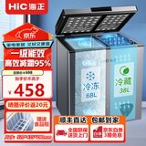 海正冰柜家用小型大容量冷柜卧式 冷藏冷冻转换柜 卧式保鲜柜节能 母乳柜 冷藏冷冻双温 106L 丨一级能效丨冻肉约100斤