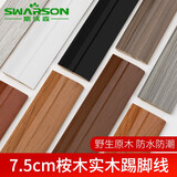 斯沃森（SWARSON）纯实木踢脚线铝合金简约不锈钢金属贴脚线墙角线地角线木地板踢脚 免费样品（到货全返/颜色全）