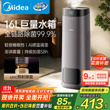 美的（Midea）加湿器空气净化器超大雾家用卧室母婴孕妇客厅喷雾器工业小型雾化器礼物取暖降燥国家补贴SCK-L160