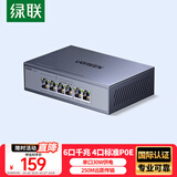 绿联4口标准poe交换机6口千兆供电 家用摄像头监控网络网线分线转换器 双上联企业交换器分流器35371