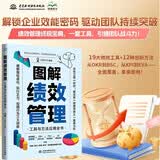 图解绩效管理——工具与方法应用全书 管理 绩效 人力资源 企业管理 PDCA模型 OKR应用 MBO管理 BSC衡计分卡 KPI关键指标