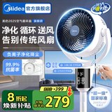 美的（Midea）空气循环扇电风扇家用立式遥控落地扇空调扇涡轮换气扇循环对流3D摇头电扇轻音低噪大风力风扇 【负离子净化 AI语音控制】重磅上新GAI24JK